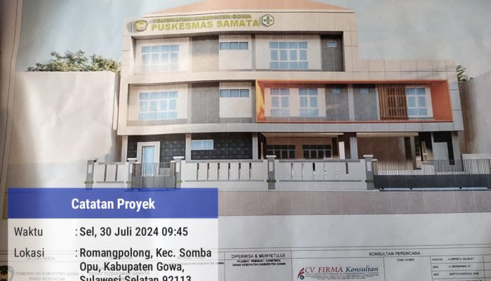 Lembaga Poros Rakyat Indonesia Sorot Pekerjaan PUSKESMAS SAMATA.