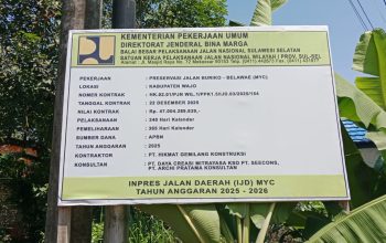 Poros Rakyat Indonesia Soroti PT. Hikmat Gemilang Konstruksi; Proyek Jalan Buriko-Belawae Dugaan Penggunaan Material Ilegal dan Melabrak Spesifikasi Teknis.